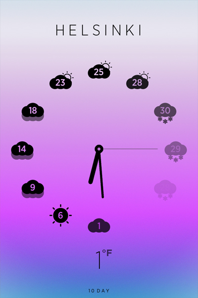 Climate Clock - Minimal Hourly World Weather Forecast