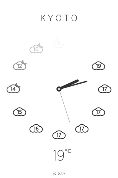 Climate Clock - Minimal Hourly World Weather Forecast