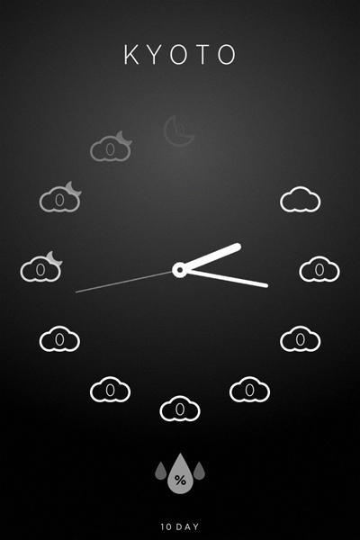 Climate Clock - Minimal Hourly World Weather Forecast