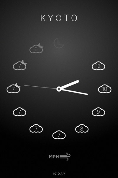 Climate Clock - Minimal Hourly World Weather Forecast