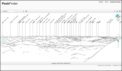 PeakFinder - 360° Panoramic Mountain Views