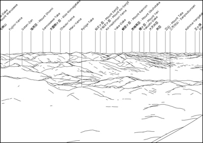 PeakFinder - 360° Panoramic Mountain Views