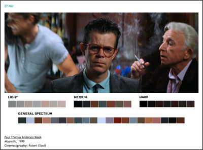 Movies In Color