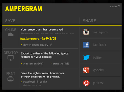 AMPERGRAM