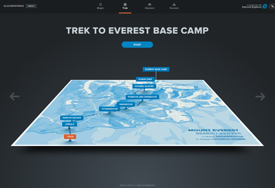 Everest: Rivers of Ice
