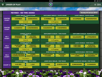 The Championships, Wimbledon 2013 for iPad