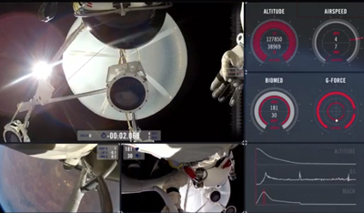 Red Bull Stratos FULL POV - Multi-Angle + Mission Data