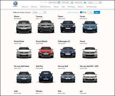 Dogs : Volkswagen UK