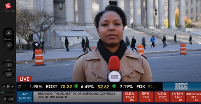 Bob Dylan Like A Rolling Stone - Official Interactive Video!