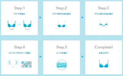 All For Me（オールフォーミー）