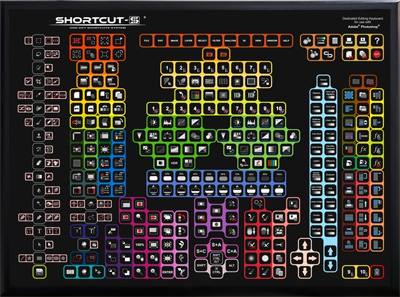 SHORTCUT-S Keyboard