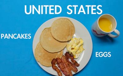 What Does the World Eat for Breakfast?