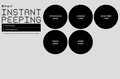 Instant Peeping' stunt