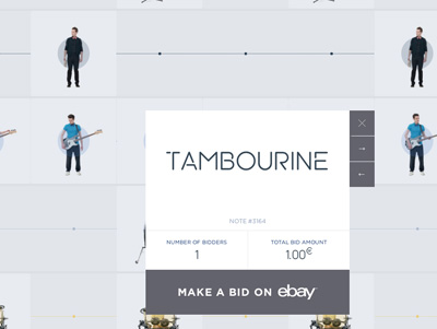 One Note Against Cancer