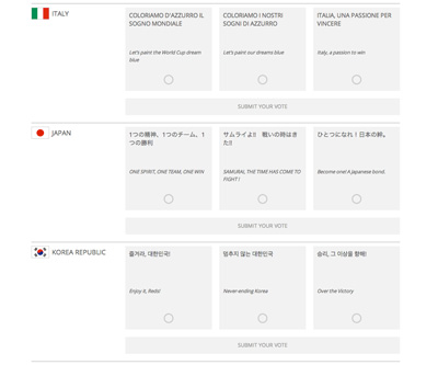 Vote for your favourite slogans