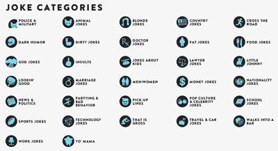 Funny Jokes | Comedy Central Jokes.com