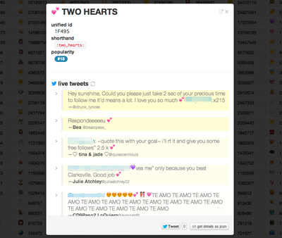 emojitracker: realtime emoji use on twitter