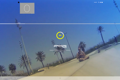 We are Happy - DIMEIKERS