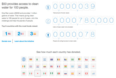 Competition For Good