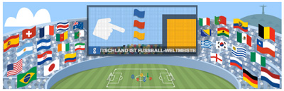 Google FIFAワールドカップ 決勝戦
