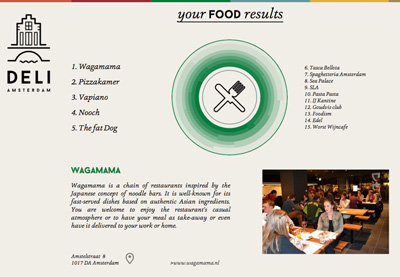 DELI Amsterdam -  Discover your Amsterdam