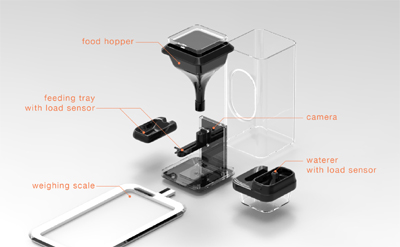 Bistro: The Smart Feeder