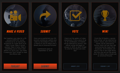 Doritos Crash The Super Bowl