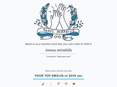 2014 Make-Your-Own Annual Report