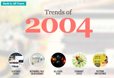 The Decade in Web Design Trends