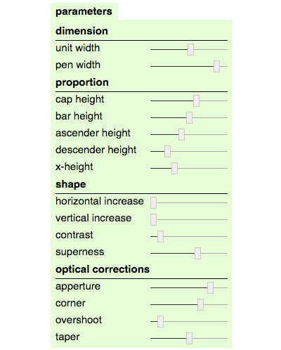 modulator | metaflop