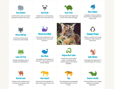 WWF's Endangered Emoji