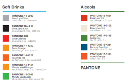 Pantone Cafe