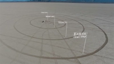 To Scale The Solar System