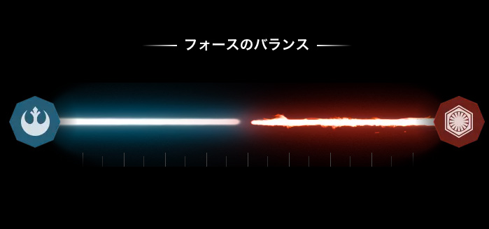 Google | スター・ウォーズ: 内なるフォースの覚醒