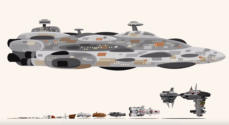 スター ウォーズに登場する乗り物の大きさをグラフィカルなイラストで比較した Every Original Star Wars Trilogy Vehicle To Scale Mifdesign Antenna