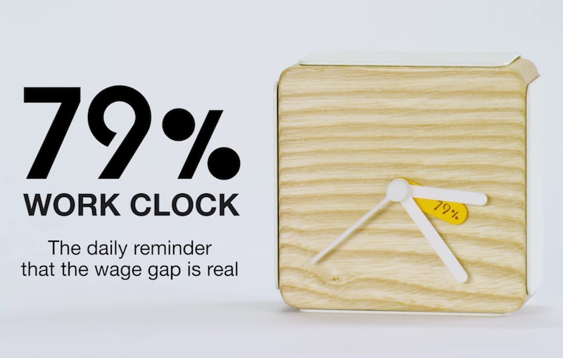 79% Work Clock
