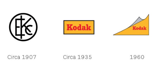 kodak new logo