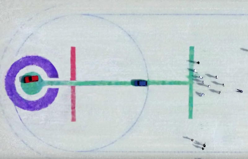 Car Curling. Smartpolis Insurance