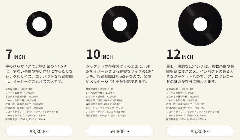 CUT&REC ダブプレート・サービス