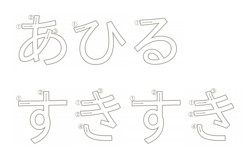 ひらがなプリントメーカー