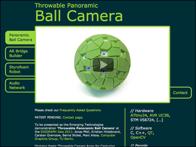 Throwable PanoramicBall Camera