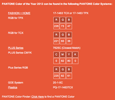 2012 Pantone Color of the Year