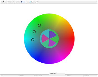 Color — Method of Action