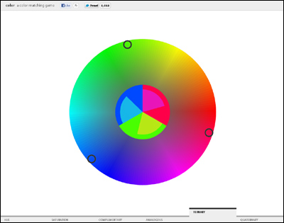 Color — Method of Action