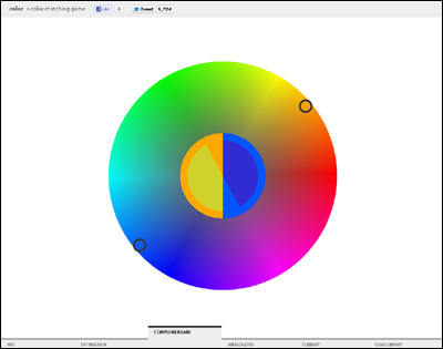 Color — Method of Action