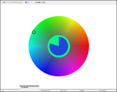 Color — Method of Action