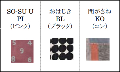 ワコールがSOU・SOUとコラボ！和柄テキスタイルのルームウェア発売！