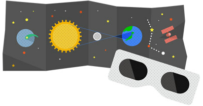 Google 金環日食