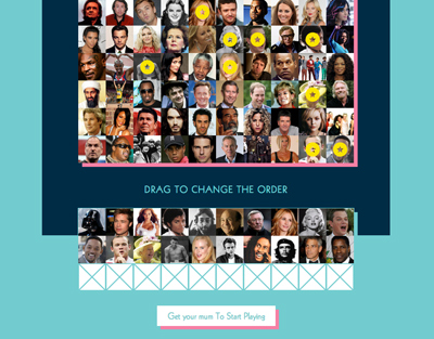 Who is Really Famous?