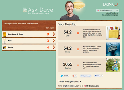 Ask Dave - Drink Calculator